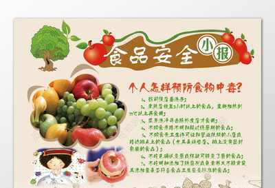 食品安全知識普及預防食物中毒展板